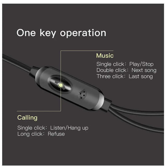 3.5mm Knurling Oblique In-Ear Style Wire Control Earphone - Black - Shakefav.com