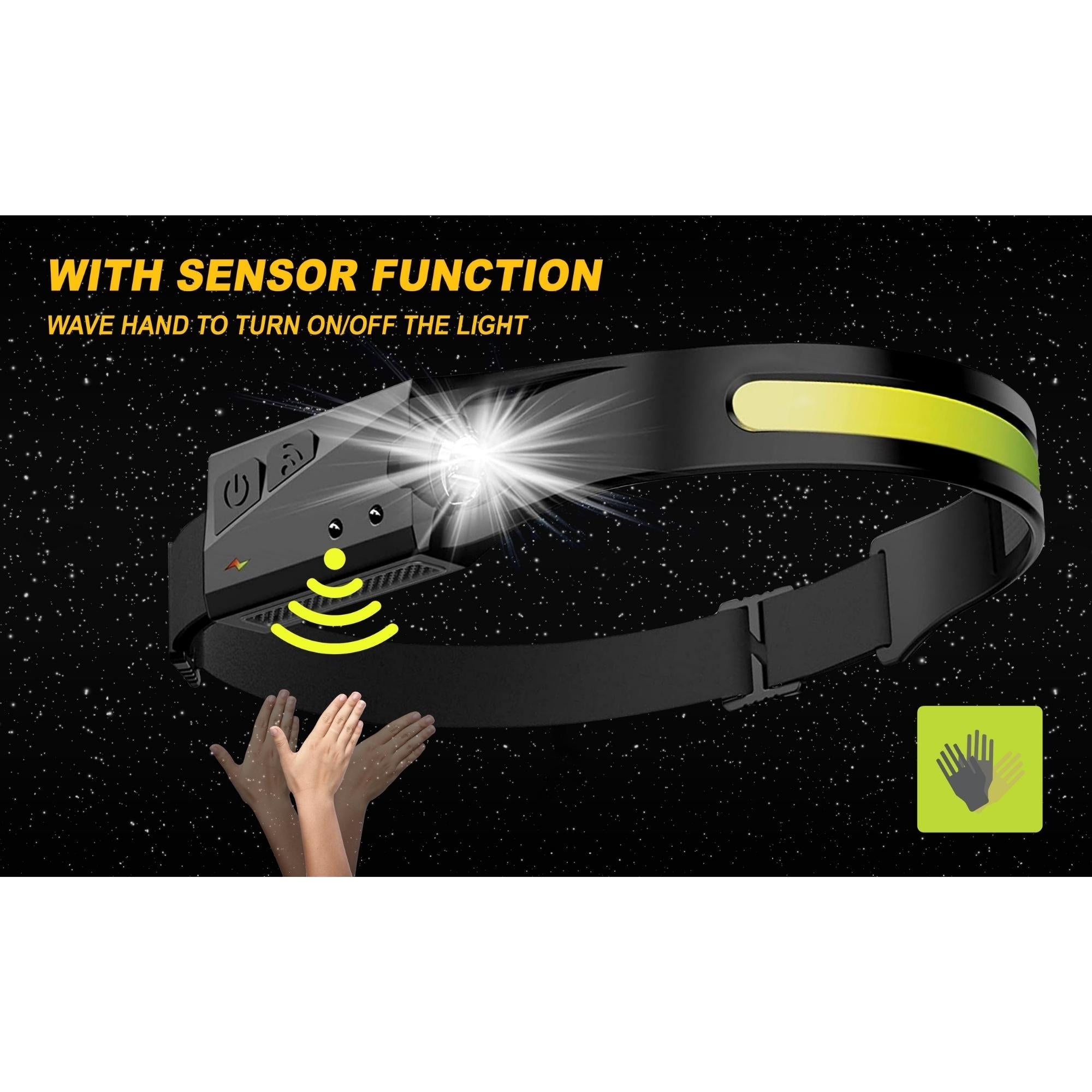 Rechargeable LED Headlamps w/ Motion Sensor Lightweight Waterproof