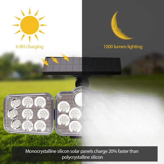 3 Adjustable Heads 270° Wide Angle Illumination Solar Lights Outdoor - Shakefav.com