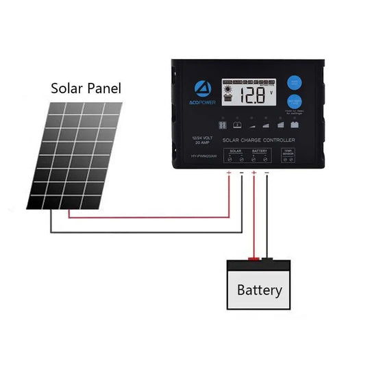 ACOPOWER ProteusX 20A PWM Charge Controller-Solar Charge Controller - Shakefav.com