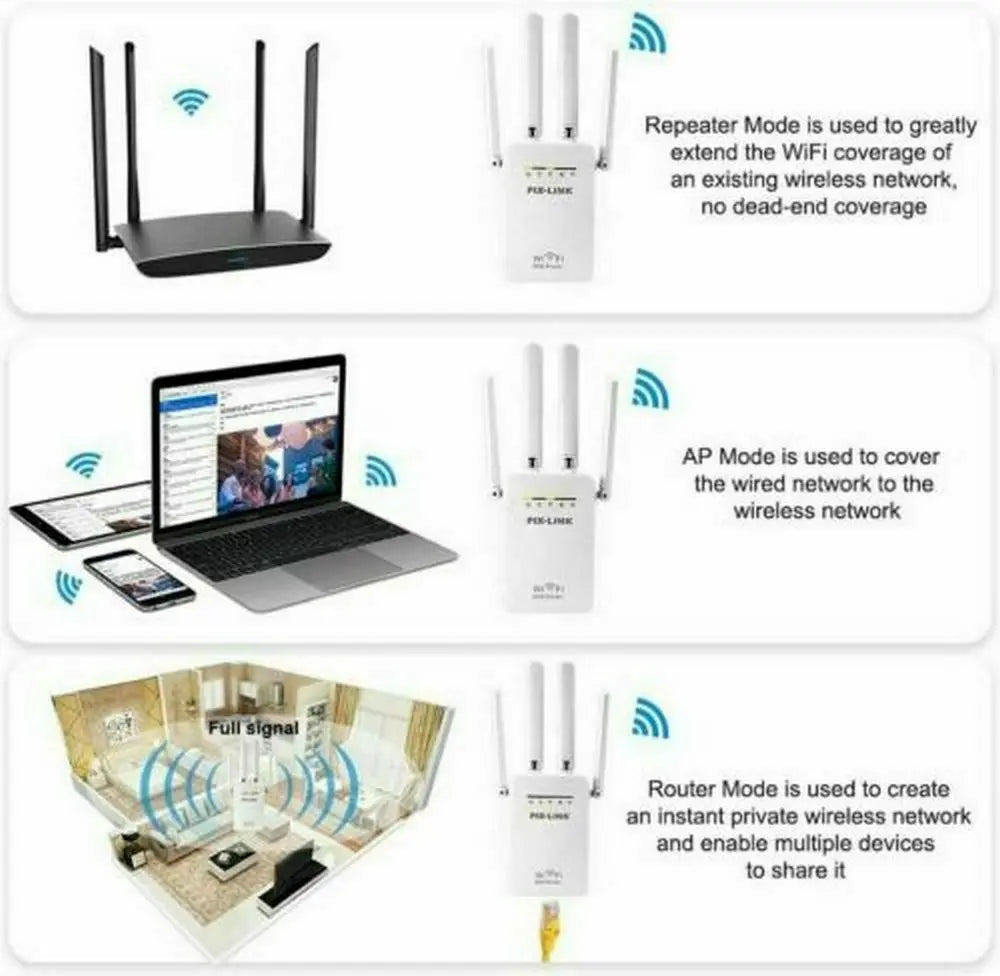 1200Mbps WiFi Range Extender Repeater Wireless Amplifier Router Signal Puce Gaia