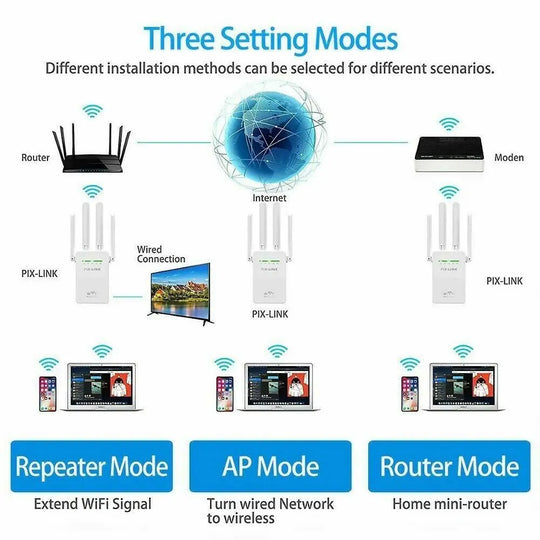 1200Mbps WiFi Range Extender Repeater Wireless Amplifier Router Signal Puce Gaia