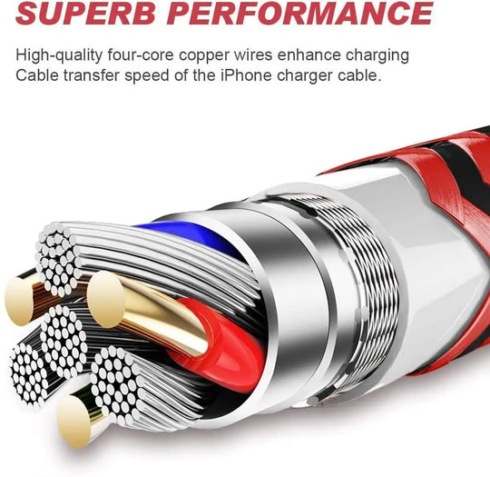 LED Fast Car Charger with USB C Android Cable Combo - Shakefav.com