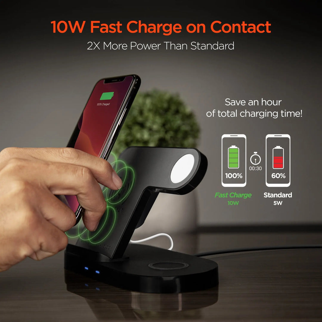 Hypergear 3-in-1 Wireless Charging Dock Black (15328-HYP) Sky Iapetus