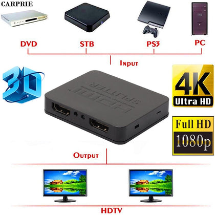 (مستودع الولايات المتحدة الأمريكية) مقسم HDMI فائق الدقة 4K