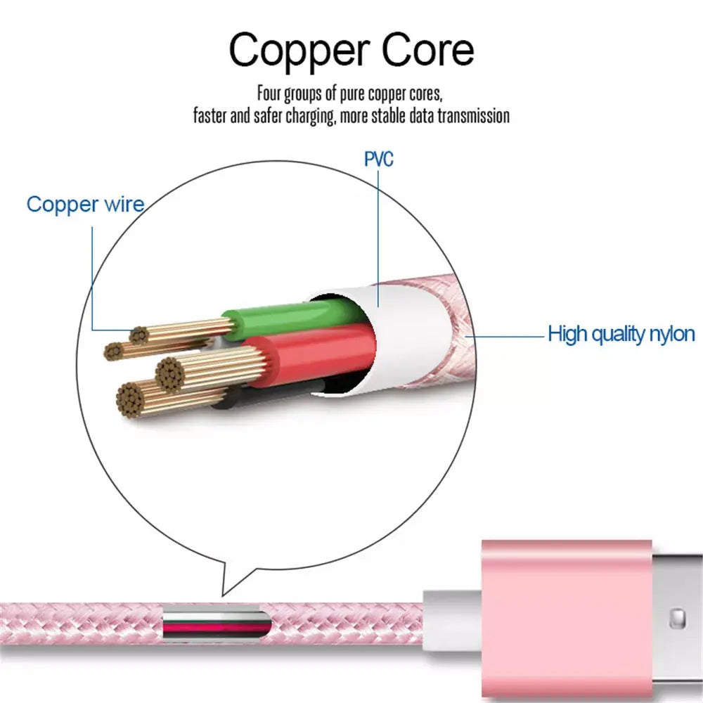 PBG XL 10FT Charger Compatible for Iphone Cable's  Nylon Woven - Shakefav.com