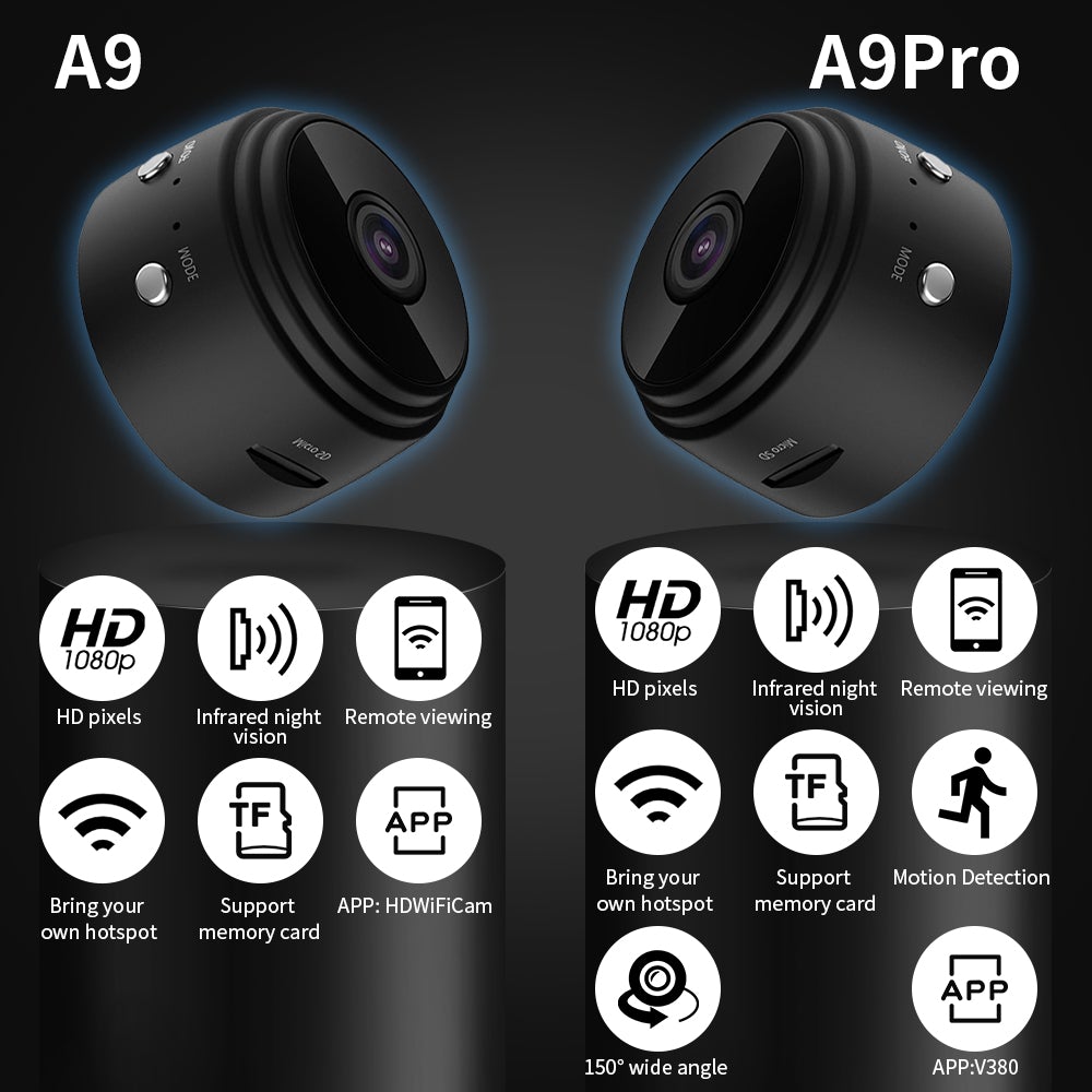 A9 Security Camera 1080P HD IR Night Vision IP Camera