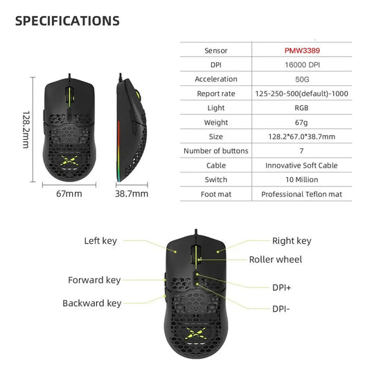 16000 DPI RGB Gaming Mouse - Shakefav.com