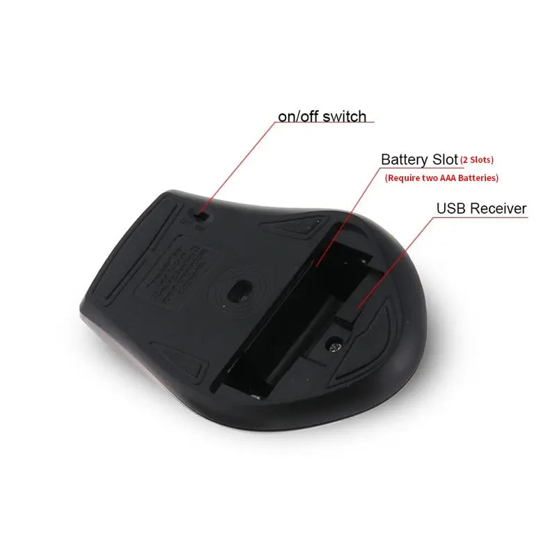 2.4GHZ Wireless Mouse - Shakefav.com