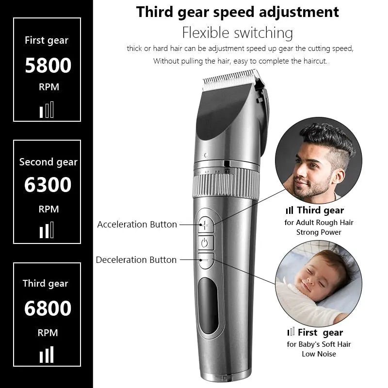 Professional Hair Clipper For Men Beard Trimmer Machine - Shakefav.com