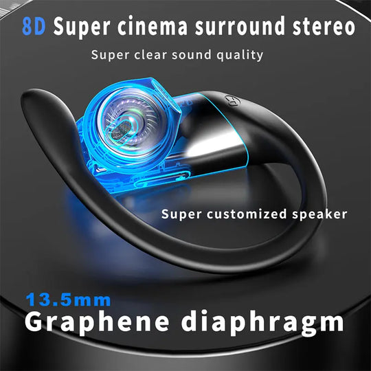 Led Display Wireless Headphones TWS Stereo Earbuds - Shakefav.com