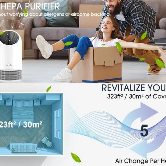 True HEPA Air Purifierfor Home 360° Deep Purification - Shakefav.com