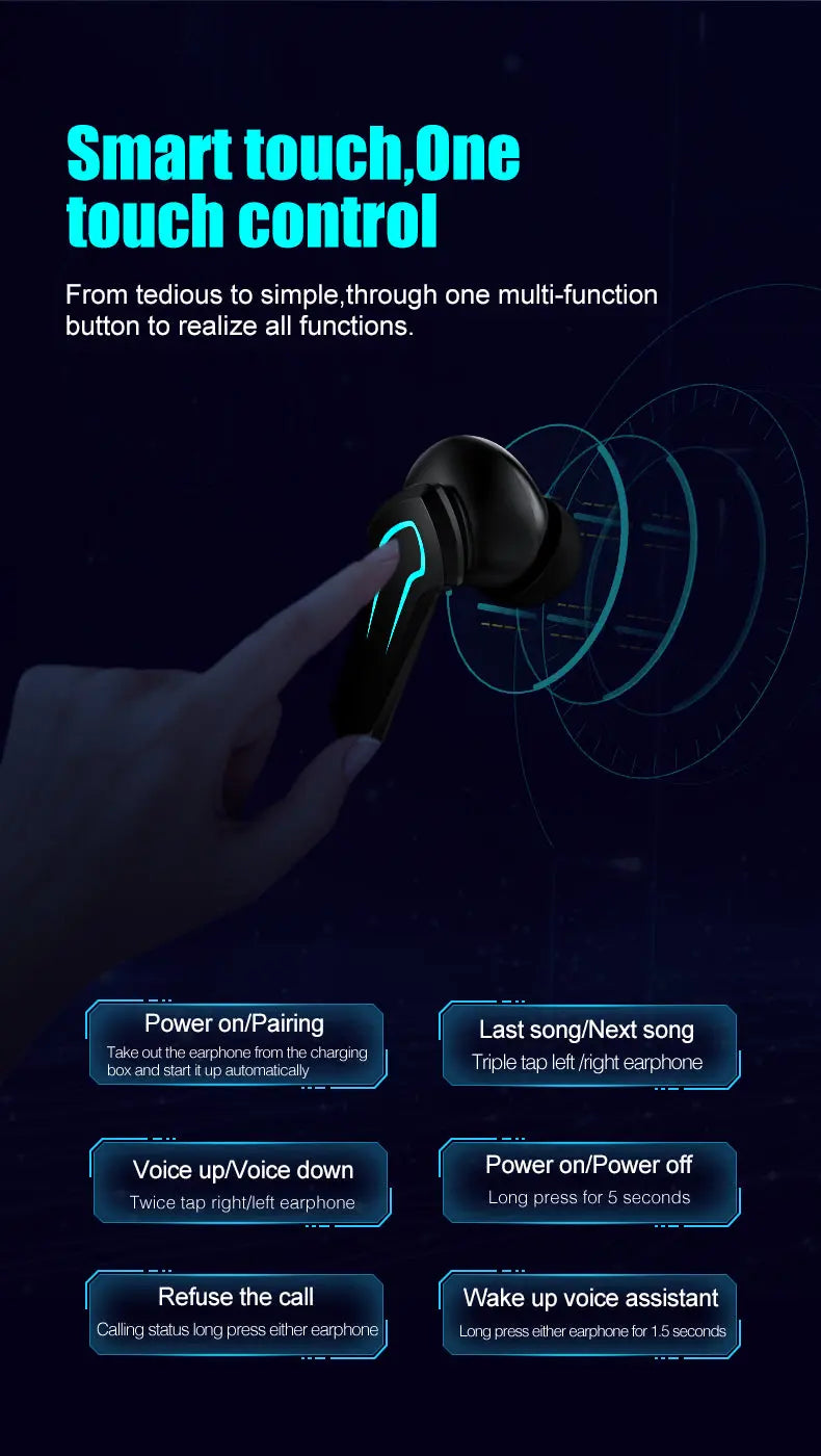 TWS Gaming headset Bluetooth 5.1 Wireless Earphone - Shakefav.com