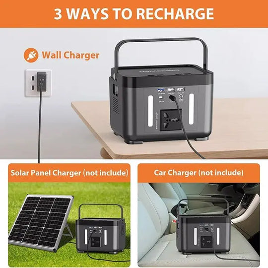 110V/250W Backup Lithium Battery Portable Emergency Power Station-Portable Power Station - Shakefav.com