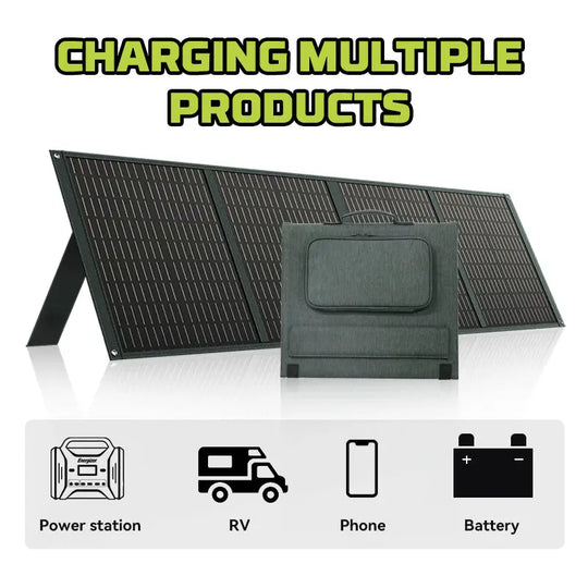 Solar panel POWERWIN PWS110 110W - Shakefav.com