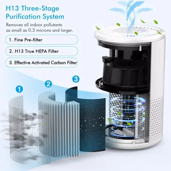 Air Filter Cleaner Air Purifiers for Home - Shakefav.com