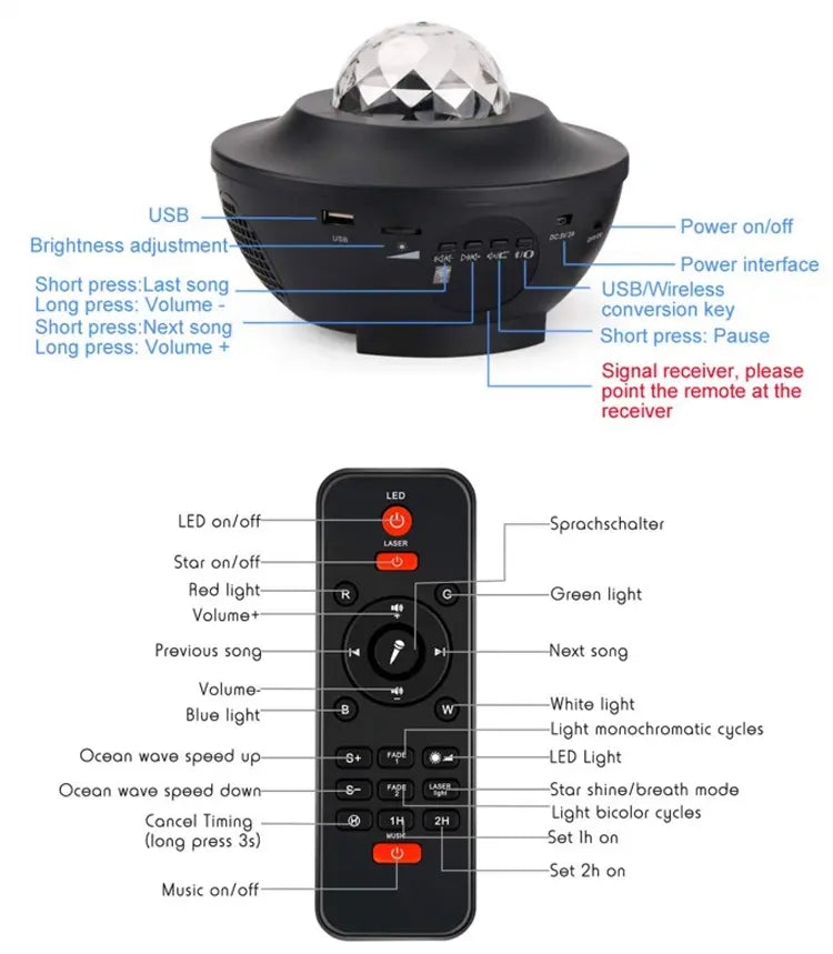 Colorful Starry Sky Galaxy Projector with Bluetooth Speaker - Shakefav.com