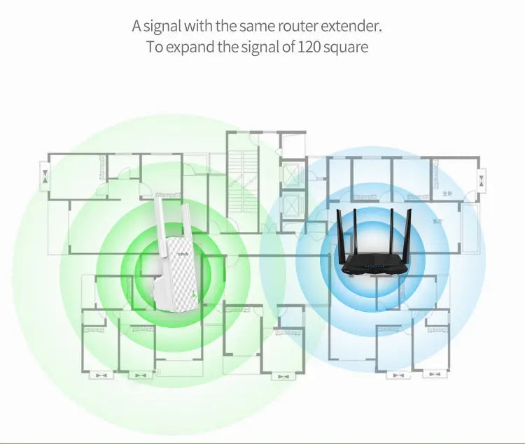 WiFi Amplifier Extender Antenna Router booster WiFi Repeater - Shakefav.com