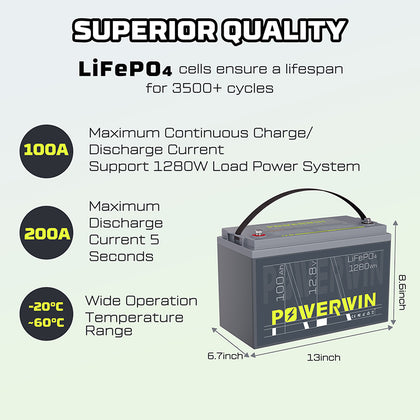 POWERWIN BT100×2 LiFePO4 2 pack Batterries 2560Wh