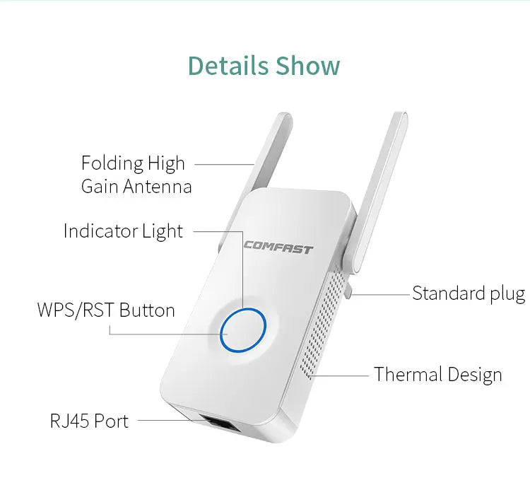 1200Mbps Extender Antenna Router Booster  WiFi Extender Repeater - Shakefav.com