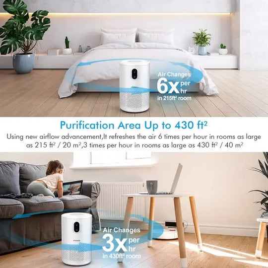 Air Filter Cleaner Air Purifiers for Home - Shakefav.com