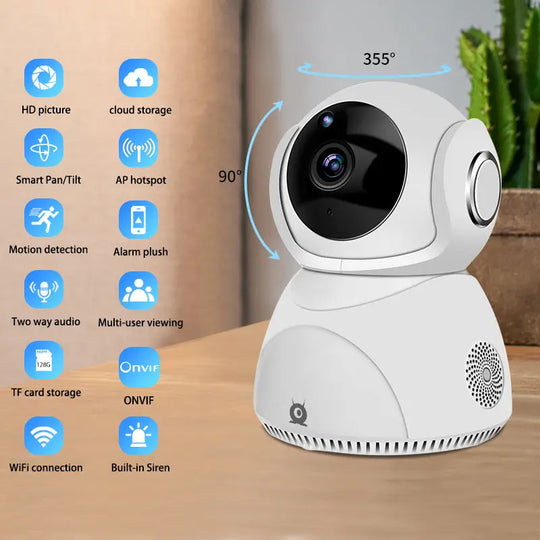 HD 1080P Camera 360° Panoramic PTZ Wireless Wifi Camera - Shakefav.com