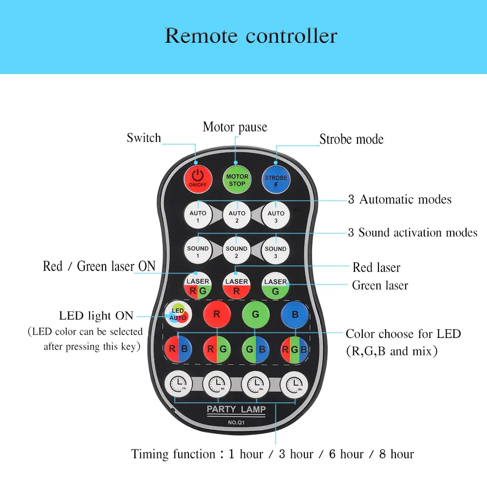 Mini RGB Disco Light LED Laser Stage Projector - Shakefav.com