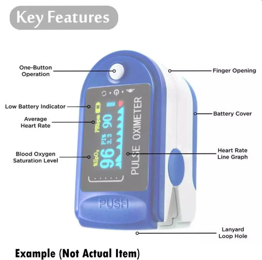 Pulse Fingertip Oximeter Blood Oxygen SpO2 Monitor - Shakefav.com