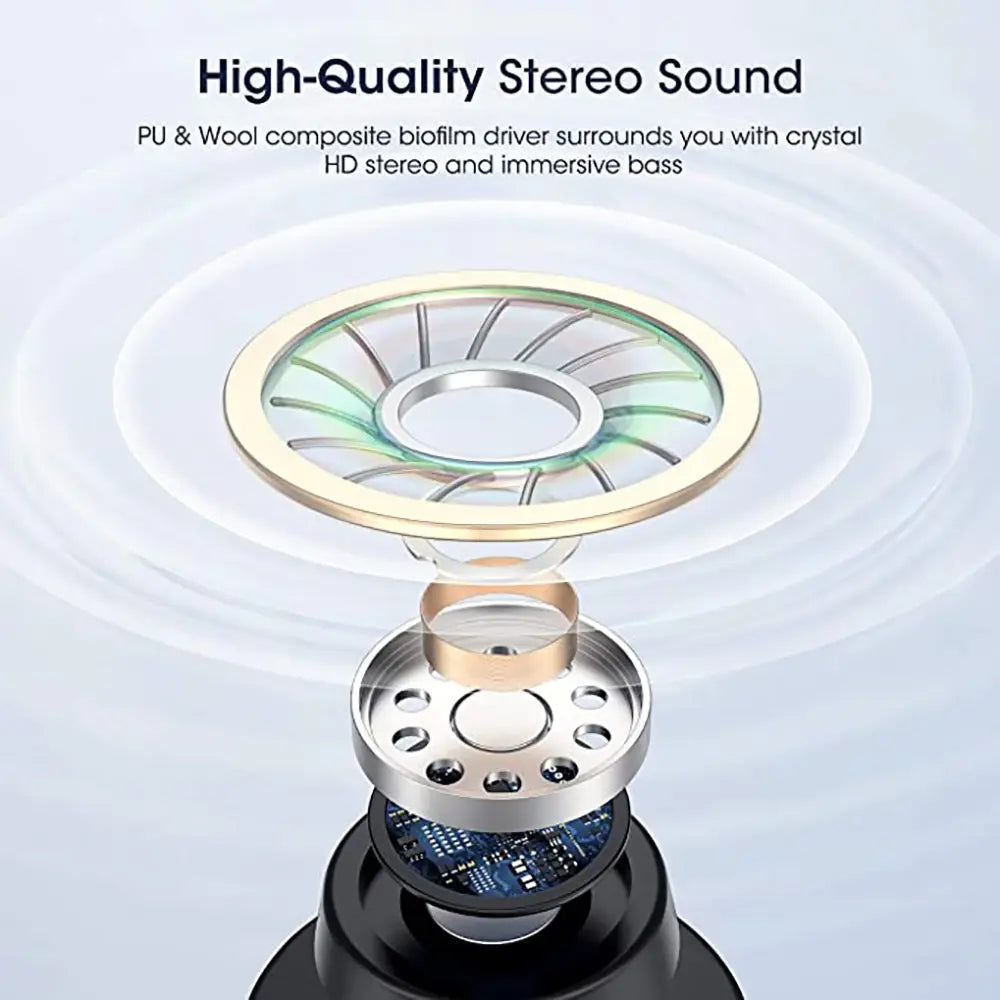 LED Display Wireless Earbuds TWS 5.0 Bluetooth Earphone - Shakefav.com