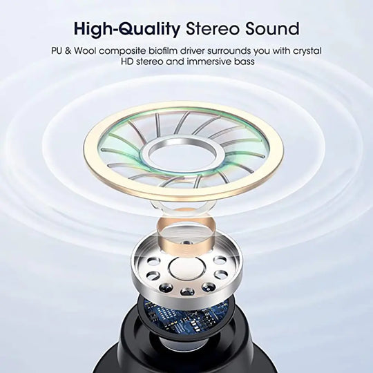 LED Display Wireless Earbuds TWS 5.0 Bluetooth Earphone - Shakefav.com