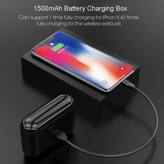 TWS Wireless Bluetooth 5.0 Earphones with1500 mAh power bank - Shakefav.com