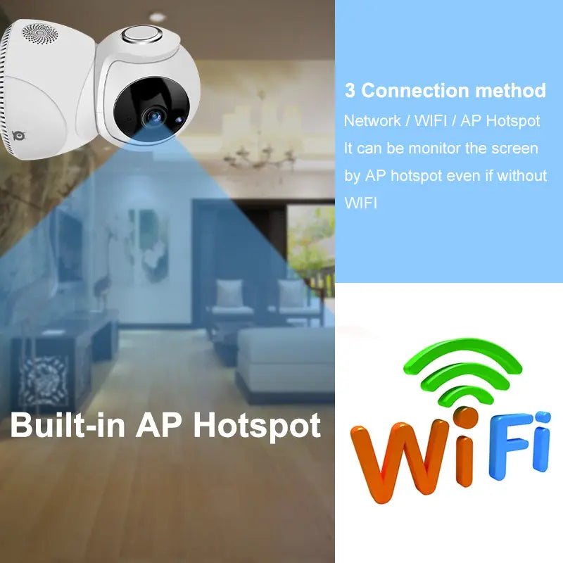 HD 1080P Camera 360° Panoramic PTZ Wireless Wifi Camera - Shakefav.com