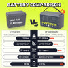 Pack de 2 batteries POWERWIN BT100×2 LiFePO4 2560Wh 