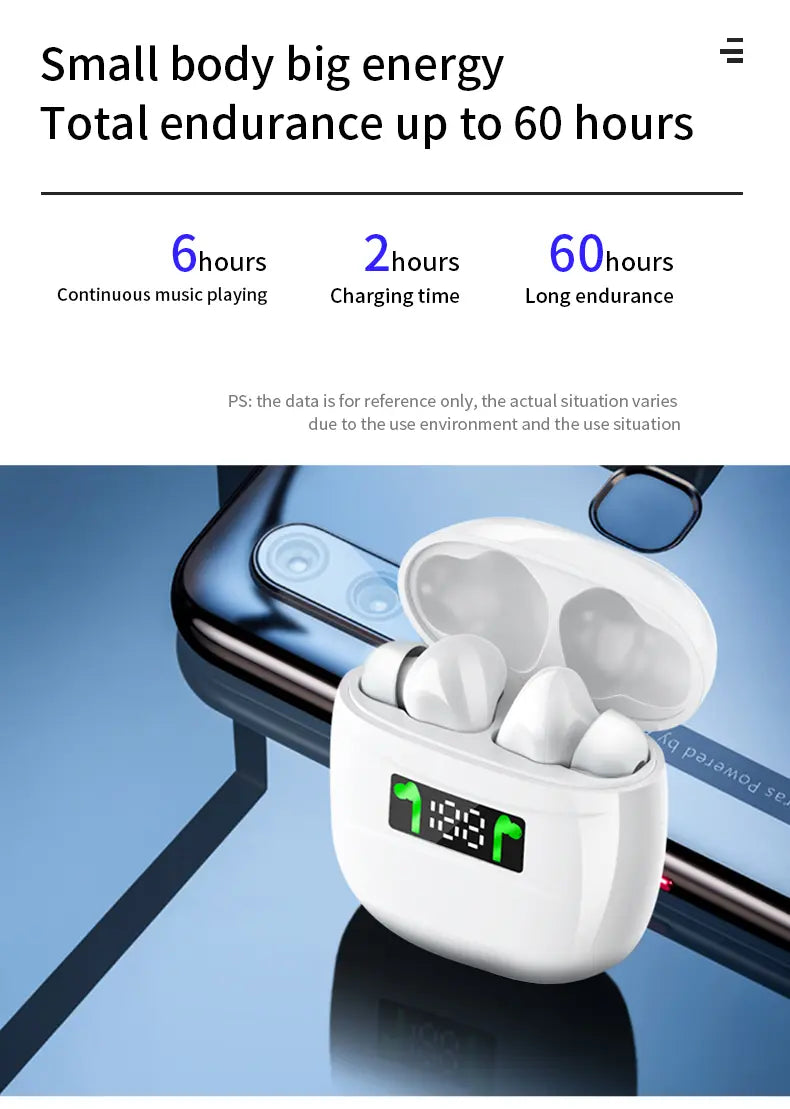 LED Display TWS Wireless Earphones Bluetooth 5.0 Earbuds-Wireless Earbuds with LED Display - Shakefav.com