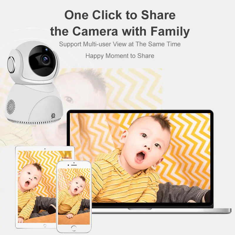 HD 1080P Camera 360° Panoramic PTZ Wireless Wifi Camera - Shakefav.com