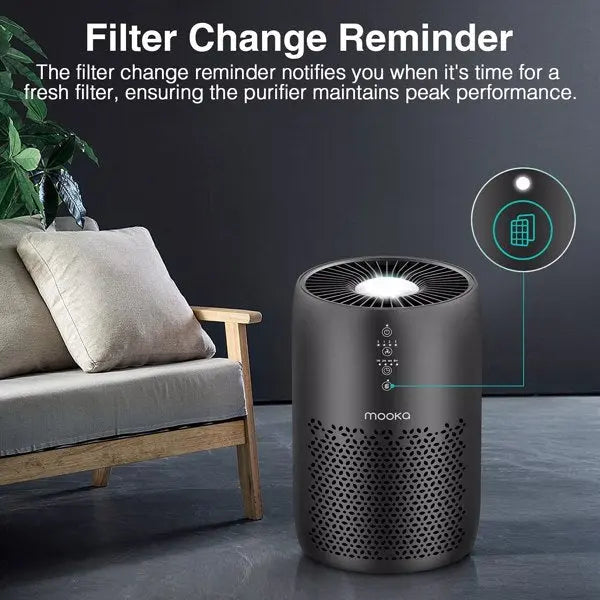 Air Purifier for Home Large Room H13 HEPA Filter Air Cleaner - Shakefav.com