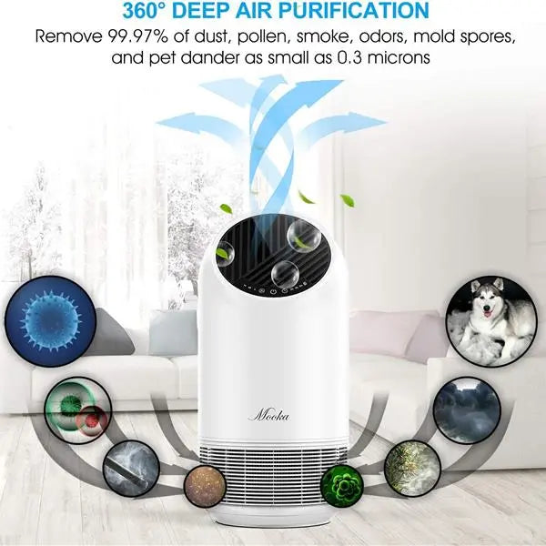 True HEPA Air Purifierfor Home 360° Deep Purification - Shakefav.com