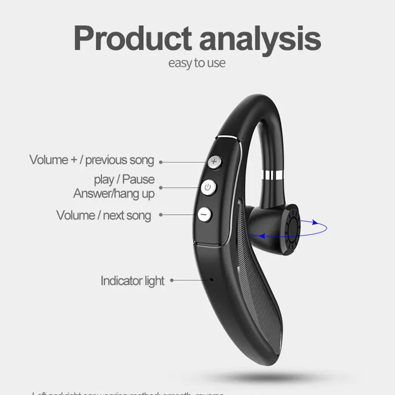 Long Standby Handsfree Wireless Bluetooth 5.0 Headset - Shakefav.com