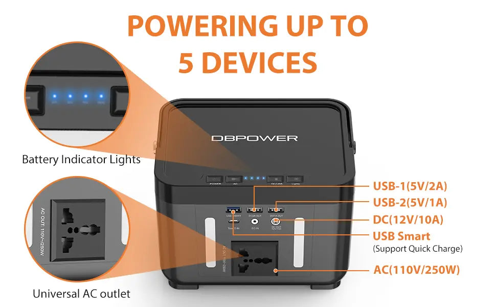 110V/250W Backup Lithium Battery Portable Emergency Power Station-Portable Power Station - Shakefav.com