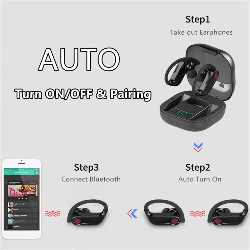 High Quality Bluetooth Earphone Wireless Bass TWS Headsets - Shakefav.com