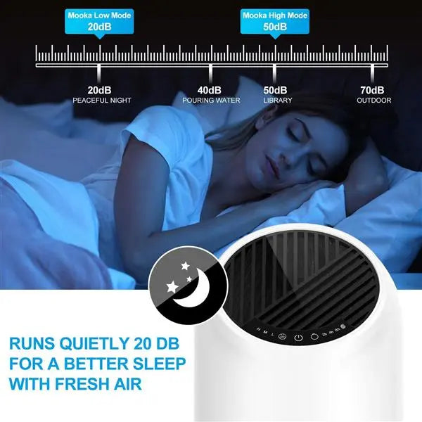 True HEPA Air Purifierfor Home 360° Deep Purification - Shakefav.com