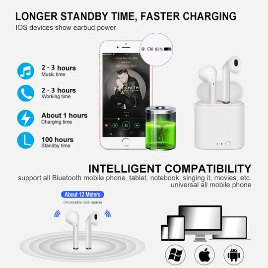 Bluetooth i7s TWS Wireless earbuds for Iphone Huawei Samsung-Bluetooth Earbuds - Shakefav.com