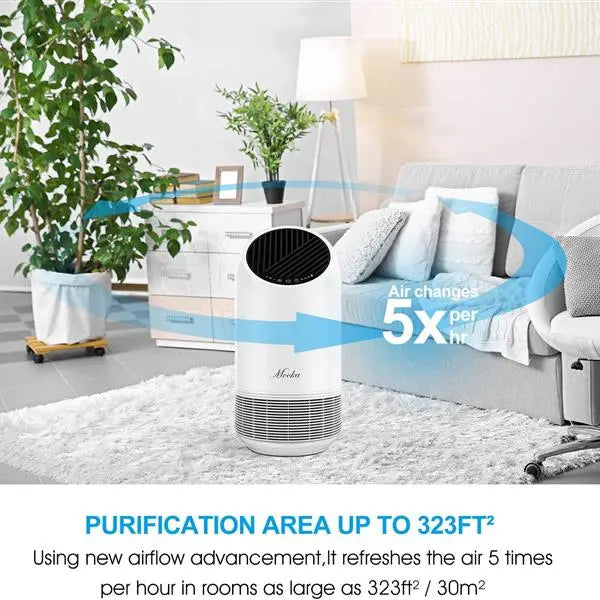 True HEPA Air Purifierfor Home 360° Deep Purification - Shakefav.com