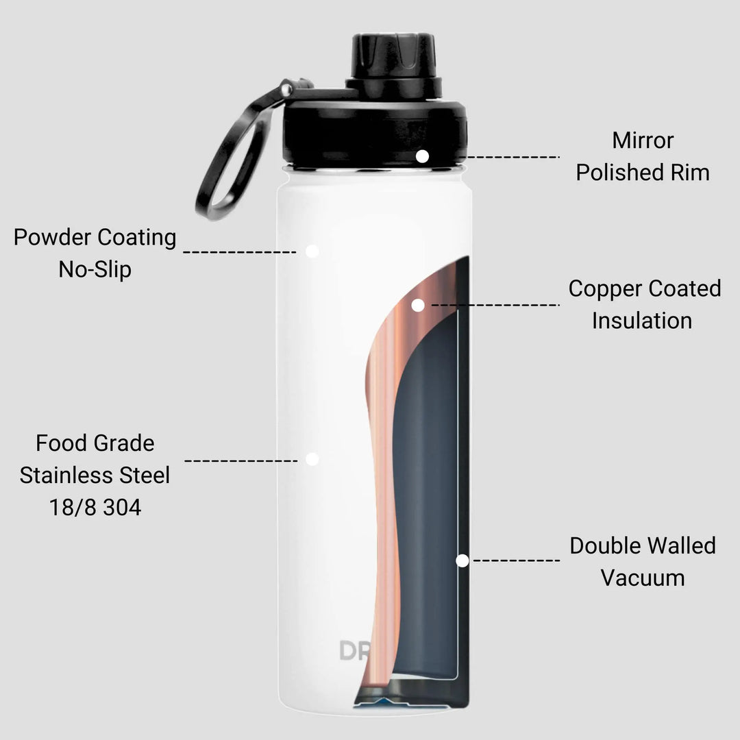 DRINCO® 22oz Stainless Steel Sport Water Bottle - Artic White - Shakefav.com