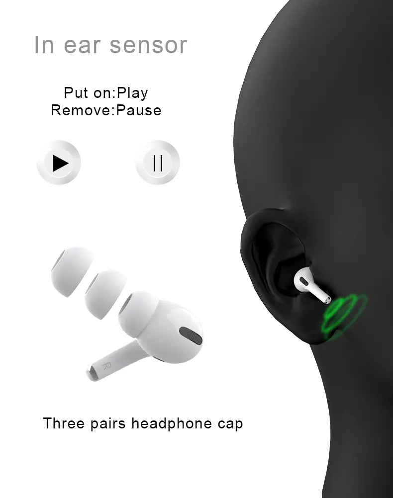 A3 Airpods Pro TWS In Ear Sport Wireless Headset For Apple Android - Shakefav.com