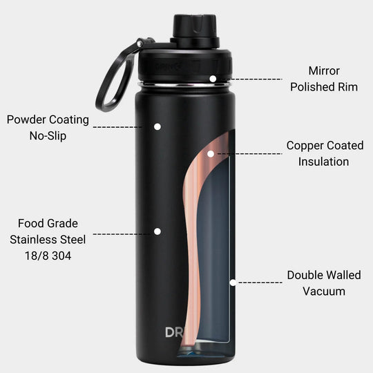 DRINCO® 22oz Stainless Steel Sport Water Bottle - Black - Shakefav.com