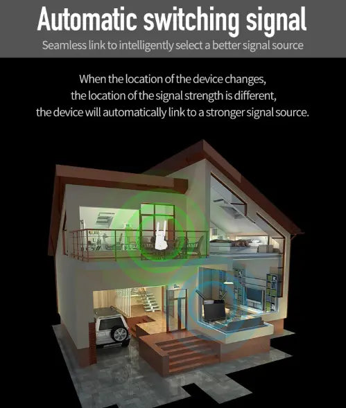 WiFi Amplifier Extender Antenna Router booster WiFi Repeater - Shakefav.com