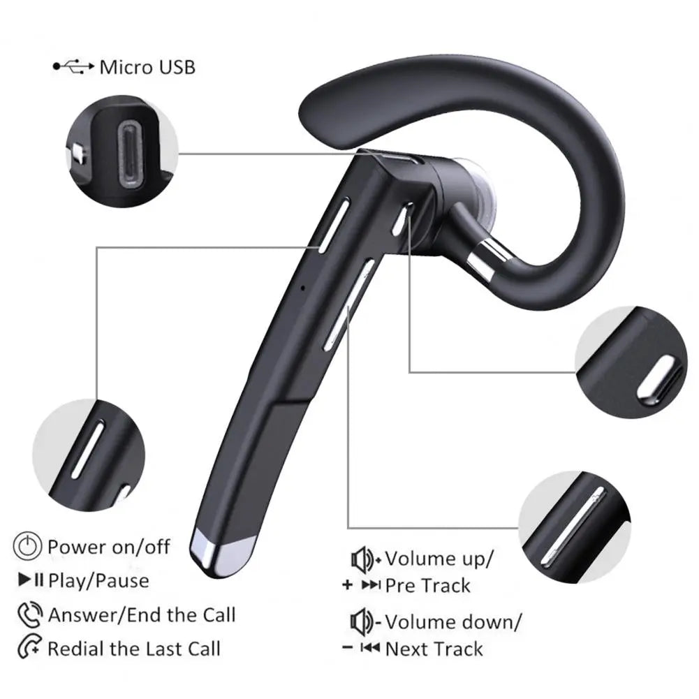 Wireless Bluetooth HiFi Headset Business Hook Earbuds-Wireless Bluetooth Headset - Shakefav.com