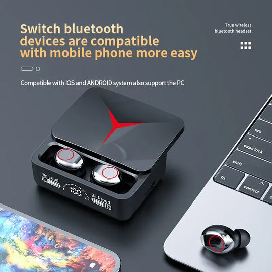 Bluetooth 5.3 Wireless TWS Headset Sports Earphone - Shakefav.com