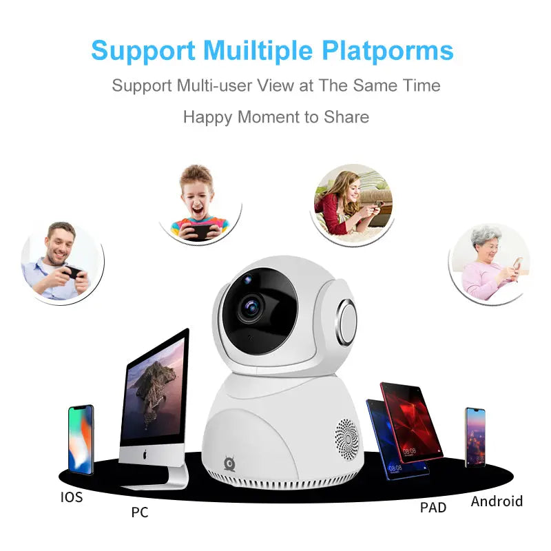 HD 1080P Camera 360° Panoramic PTZ Wireless Wifi Camera - Shakefav.com